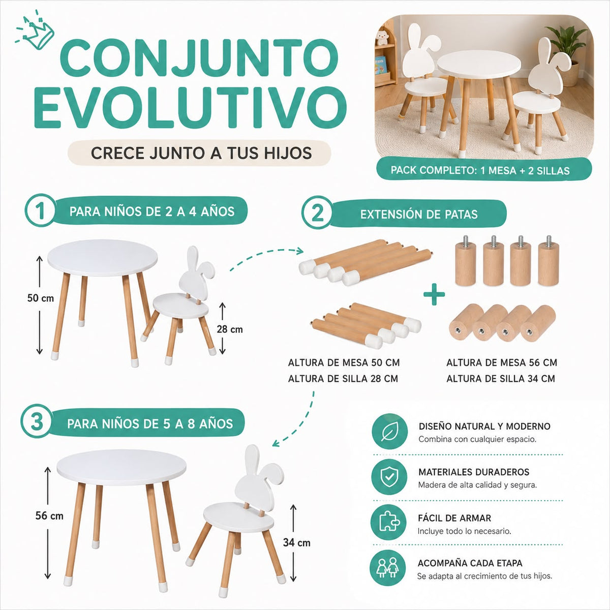 Conjunto evolutivo, mesa infantil + 1 silla